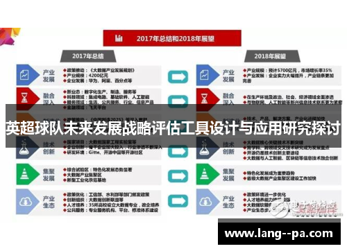 英超球队未来发展战略评估工具设计与应用研究探讨