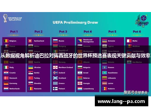 从数据视角解析迪巴拉对阵西班牙的世界杯预选赛表现关键贡献与效率