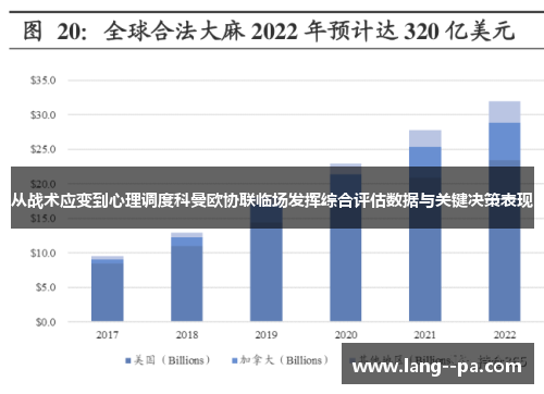 从战术应变到心理调度科曼欧协联临场发挥综合评估数据与关键决策表现