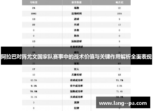 阿拉巴对阵尤文国家队赛事中的战术价值与关键作用解析全面表现 阿拉巴对阵尤文国家队赛事中的战术价值与关键作用解析全面表现
