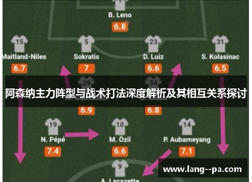 阿森纳主力阵型与战术打法深度解析及其相互关系探讨 阿森纳主力阵型与战术打法深度解析及其相互关系探讨