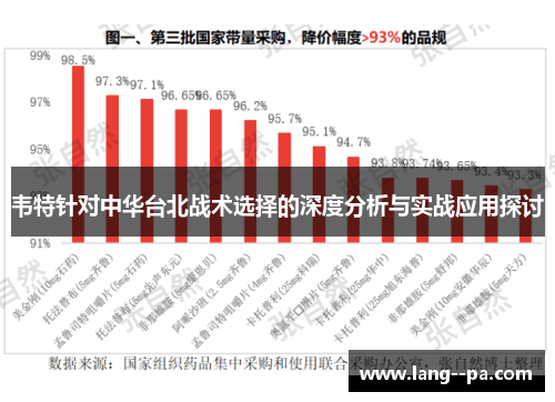 韦特针对中华台北战术选择的深度分析与实战应用探讨