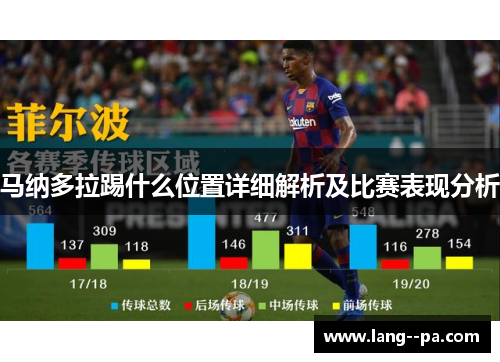 马纳多拉踢什么位置详细解析及比赛表现分析 马纳多拉踢什么位置详细解析及比赛表现分析