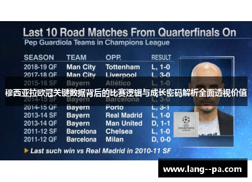 穆西亚拉欧冠关键数据背后的比赛逻辑与成长密码解析全面透视价值
