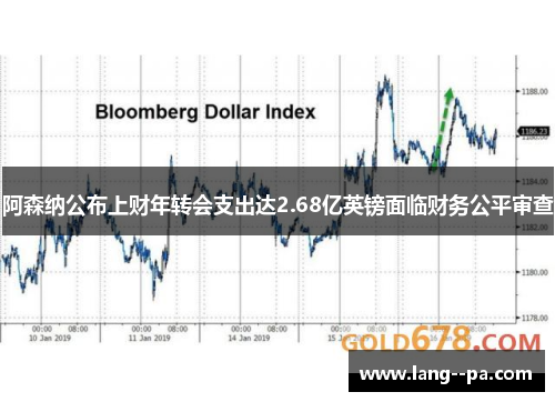 阿森纳公布上财年转会支出达2.68亿英镑面临财务公平审查