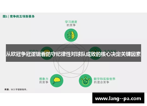 从欧冠争冠逻辑看防守纪律性对球队成败的核心决定关键因素