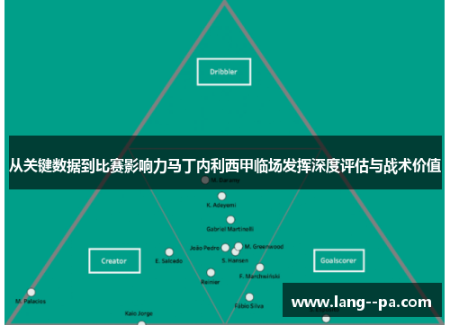 从关键数据到比赛影响力马丁内利西甲临场发挥深度评估与战术价值 从关键数据到比赛影响力马丁内利西甲临场发挥深度评估与战术价值