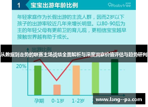 从数据到走势的联赛主场战绩全面解析与深度洞察价值评估与趋势研判 从数据到走势的联赛主场战绩全面解析与深度洞察价值评估与趋势研判