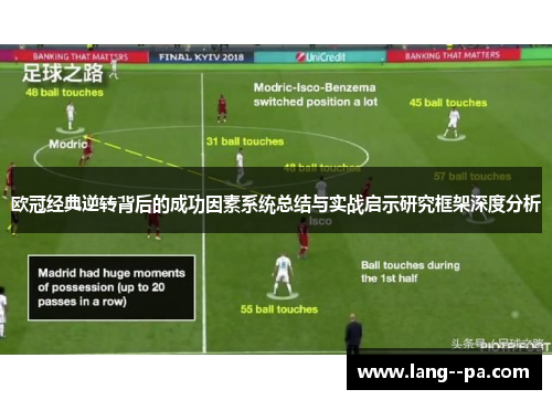 欧冠经典逆转背后的成功因素系统总结与实战启示研究框架深度分析 欧冠经典逆转背后的成功因素系统总结与实战启示研究框架深度分析